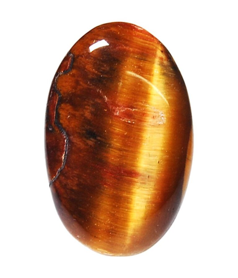 Meaning of the Tiger Eye Stone, Healing Properties & Benefits Qi Men Dun Jia 奇门遁甲