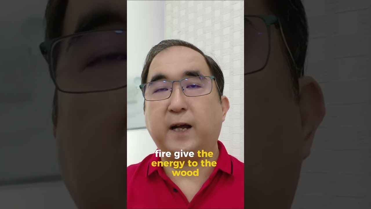 The Truth About Five Elements in Qi Men Dun Jia | Part 1