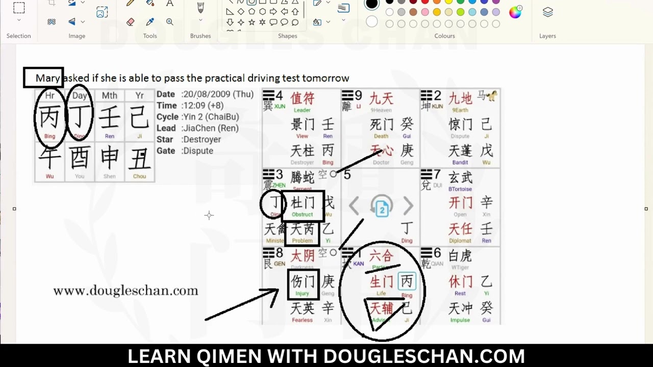 Can Mary Pass Her Driving Test? A Qi Men Dun Jia Divination