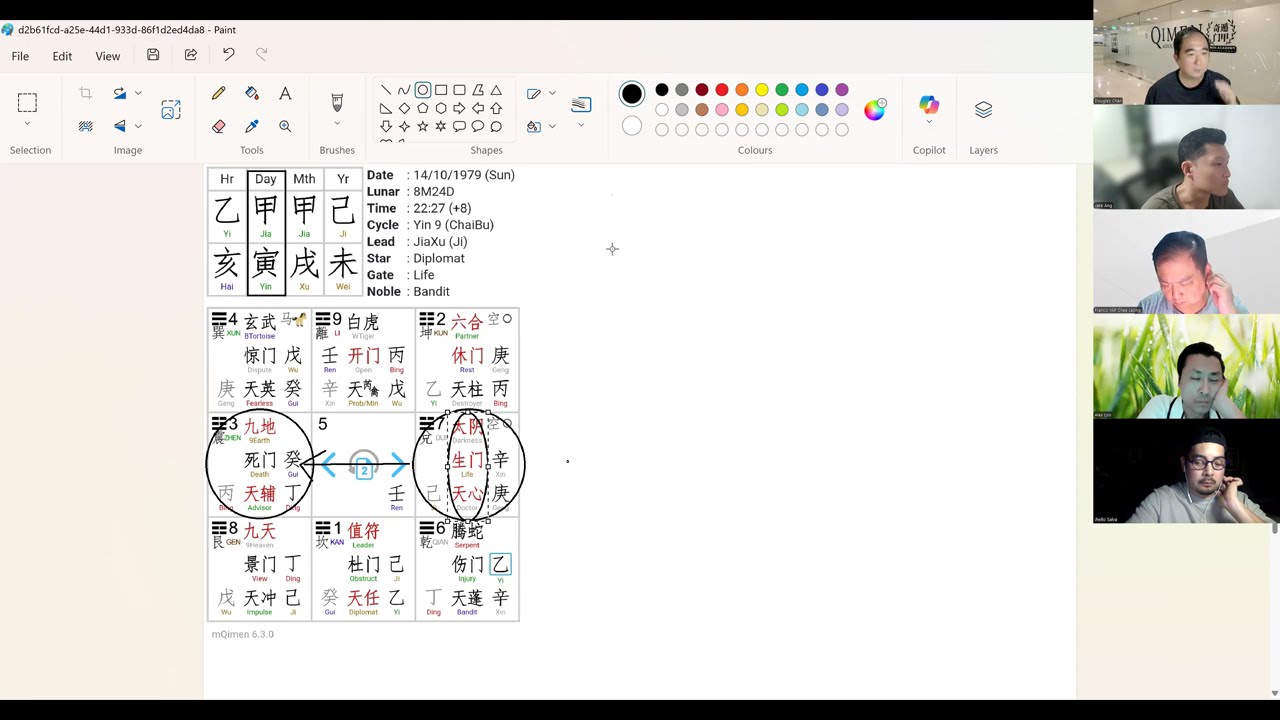 [Episode 35] Advanced Level | 3 Layer Analysis of Qimen Destiny Chart on Marriage #qimendunjia #qmdj