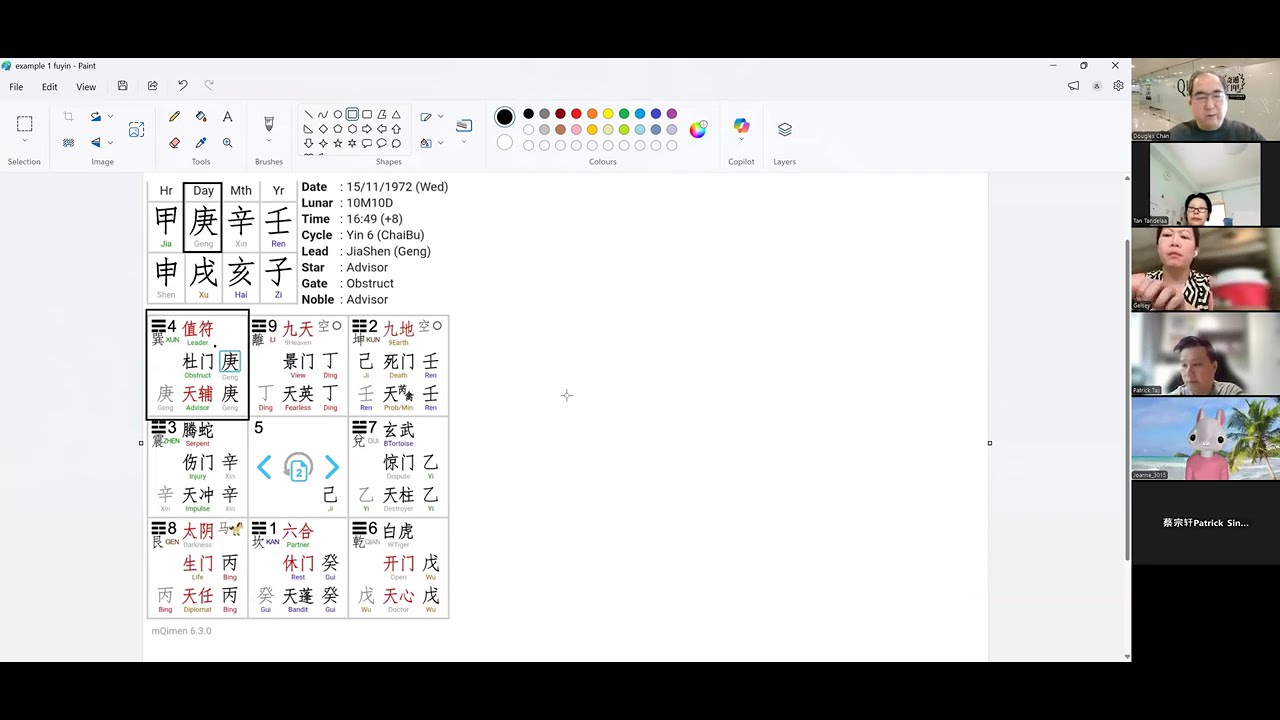Fuyin Destiny Chart – QI Men Dun Jia Case Study