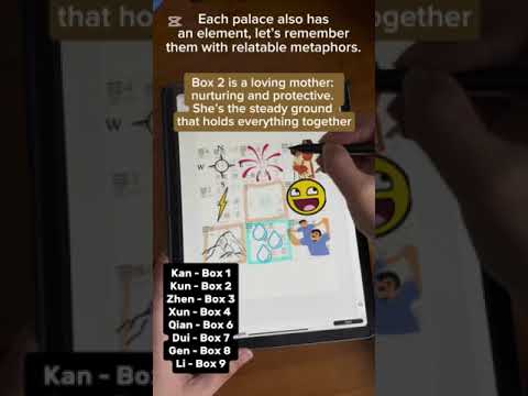 Gelsey Tan QMDJ Review Video 2 for Grand Master Dougles Chan