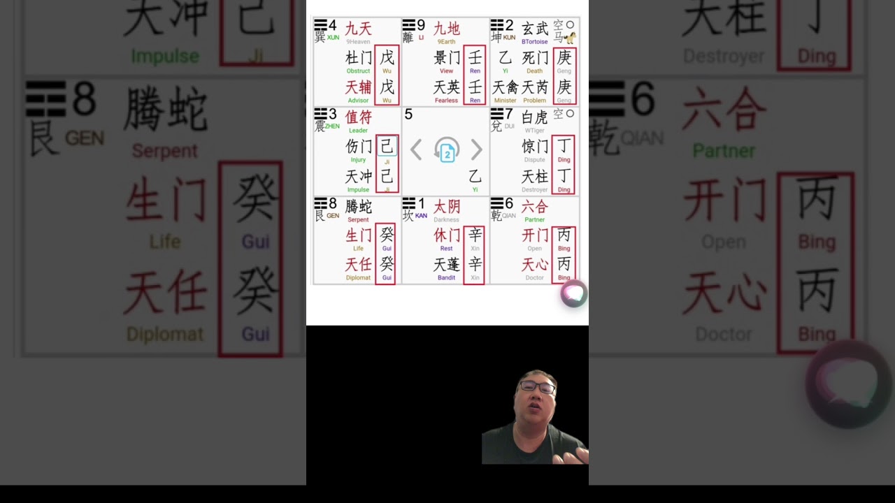 QMDJ Lesson 3 recap