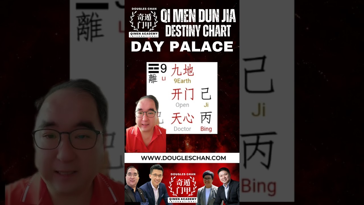 Qi Men Dun Jia Destiny chart day palace, nine earth, open door and doctor star #qimen #qimendunjia