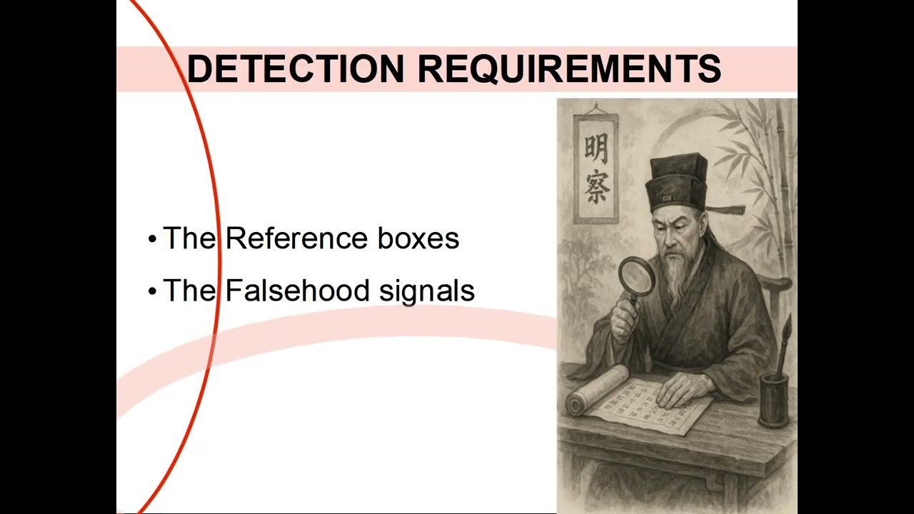 Qi Men Dun Jia – Detecting Falsehood – Frederic Sipiere