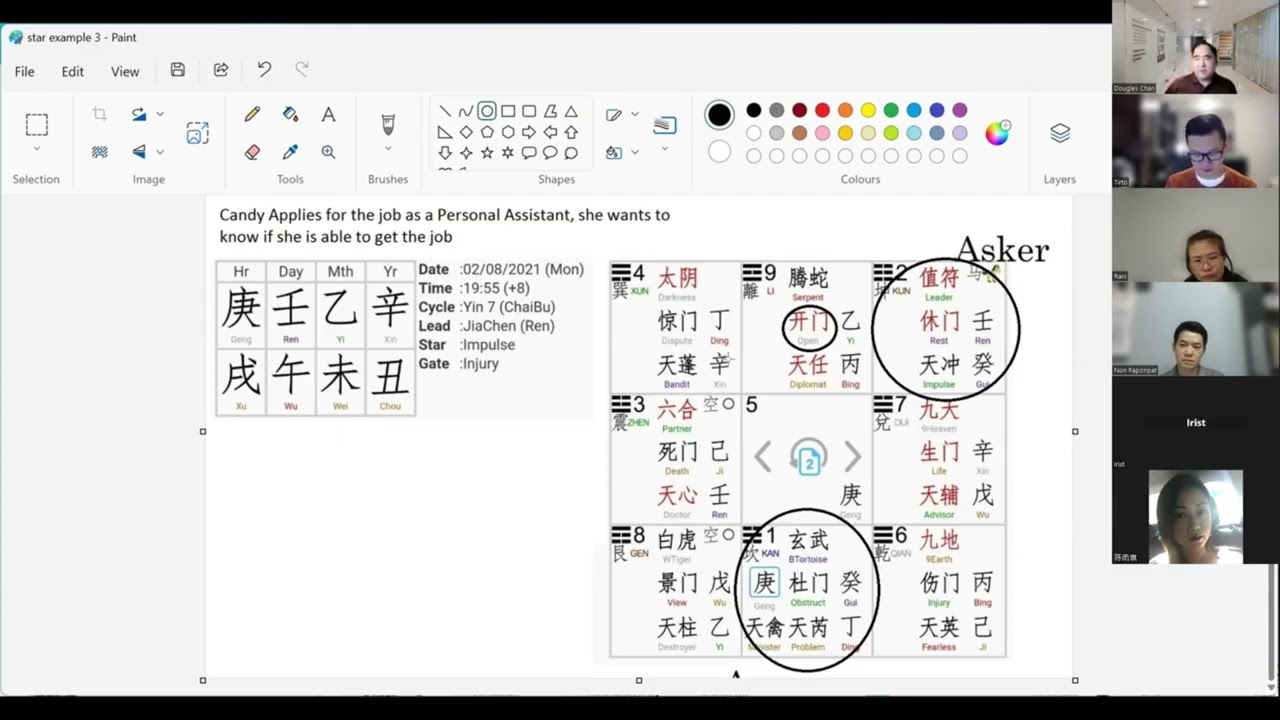 Qi Men Dun Jia Divination Case study | Will Candy Successfully Get the Personal Assistant position
