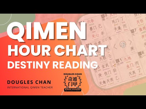 Qimen Hour Chart – Destiny Reading #qimendunjia #qmdj #qimen #奇门遁甲