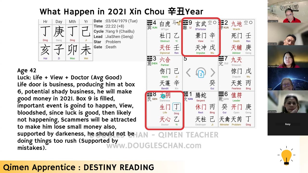 Qimen Live – Anticipating Stroke & Health issue Qi Men Dun Jia #QiMenDunJia #QMDJ #DestinyReading