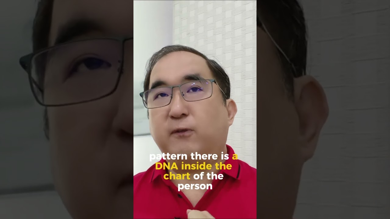 The Truth About Five Elements in Qi Men Dun Jia | Part 2