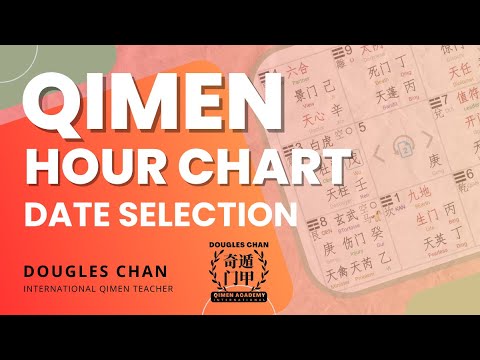 Qimen Hour Chart – Date Selection #qimendunjia #qmdj #qimen #奇门遁甲