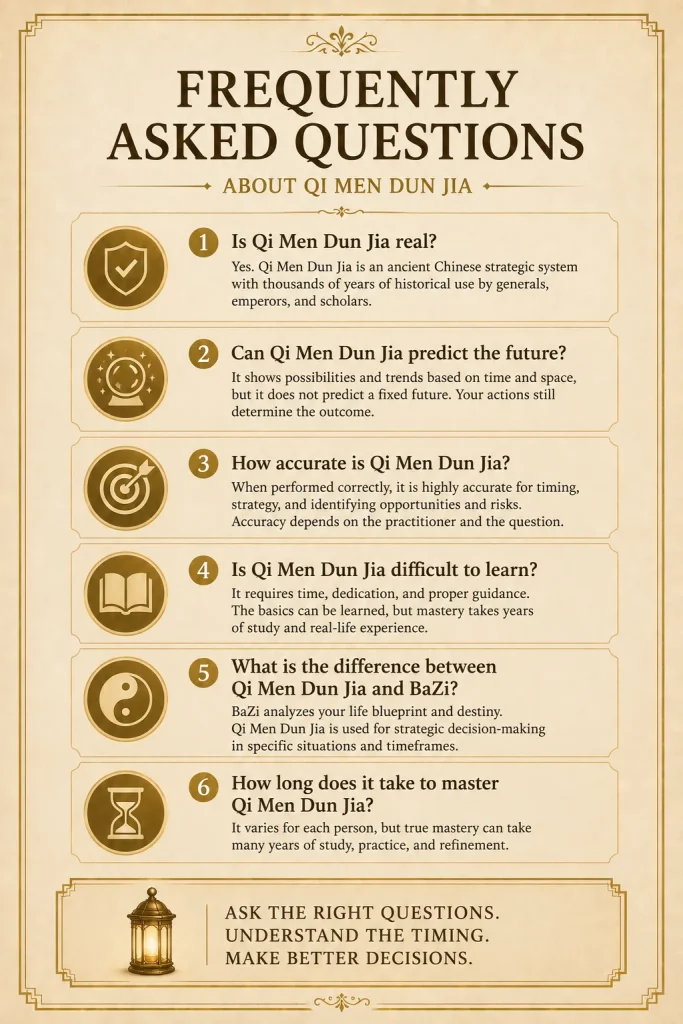 Qi Men Dun Jia frequently asked questions