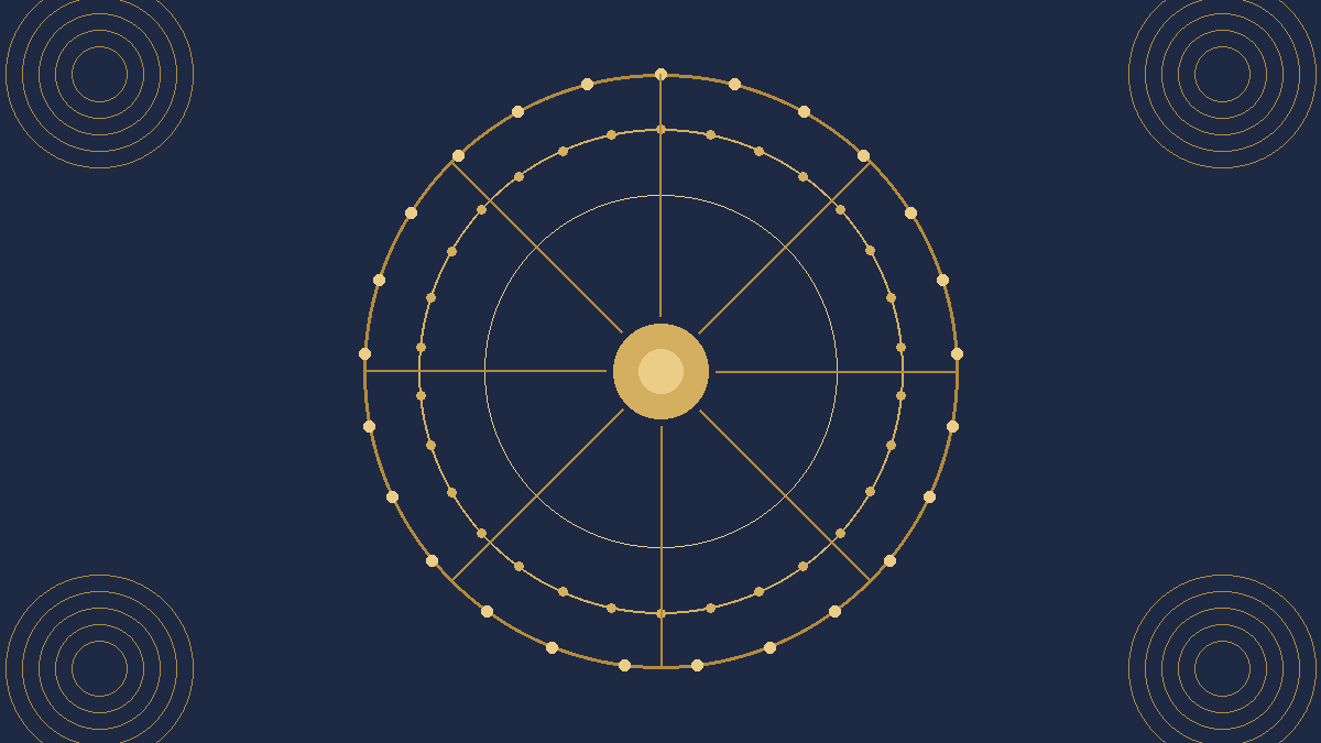 Calculating Heaven and Earth Sums in Destiny Reading