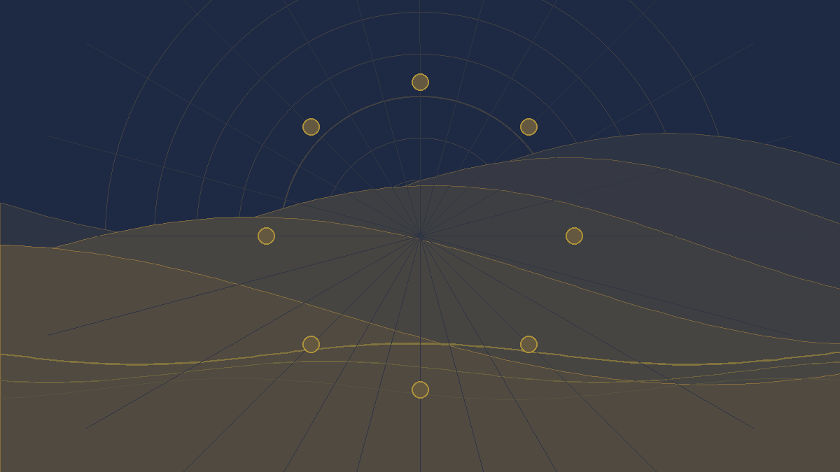 Earth Environment in San Cai: Landform Qi, Spatial Alignment, and Directional Forces