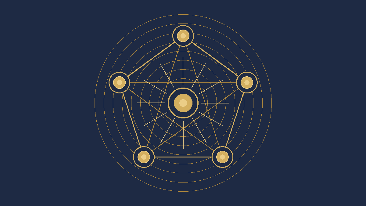 The Five Element Spirit Qualities in Shen Xiang